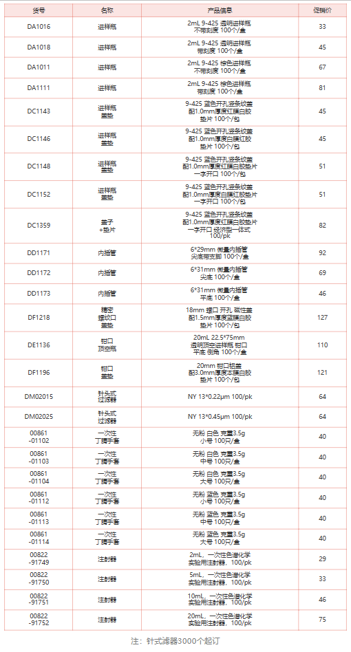 1676612295914339.png 微信截圖_20230216095912.png